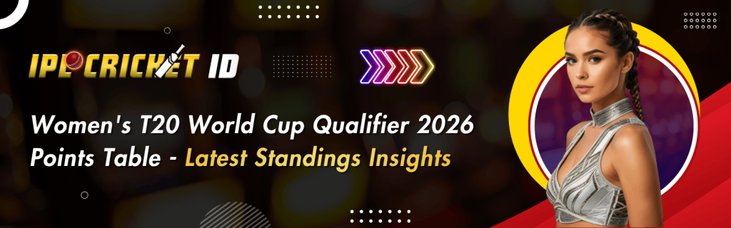Women's T20 World Cup Qualifier 2026 Points Table